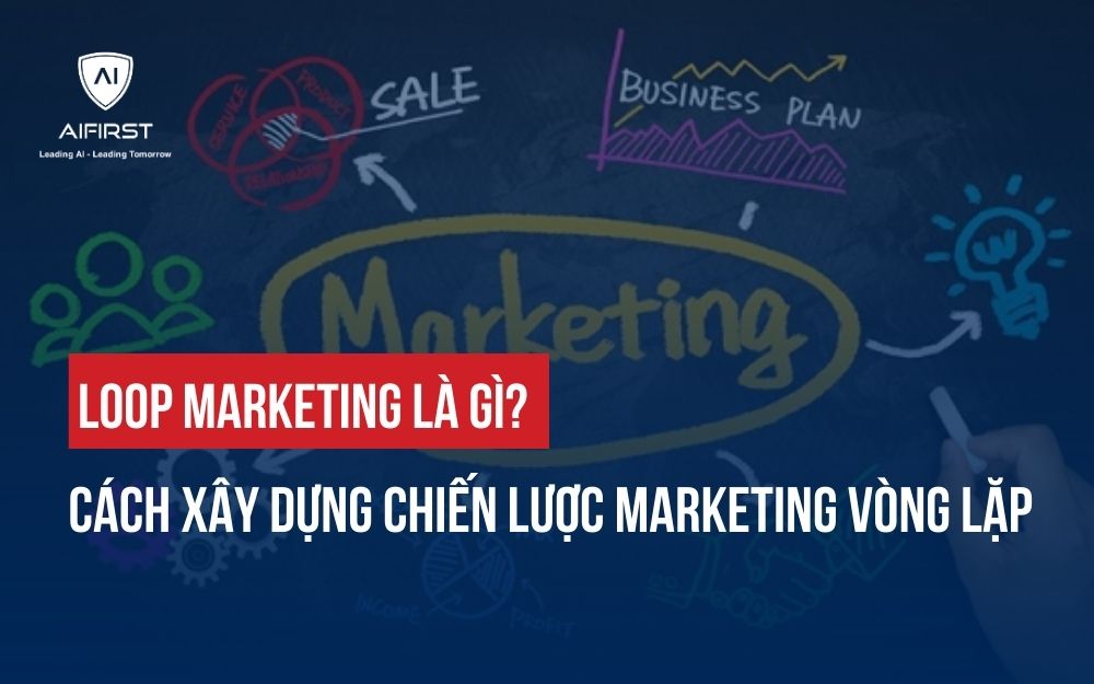 LOOP MARKETING LÀ GÌ? CÁCH XÂY DỰNG CHIẾN LƯỢC MARKETING VÒNG LẶP